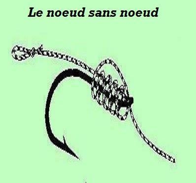 Noeud sans noeud